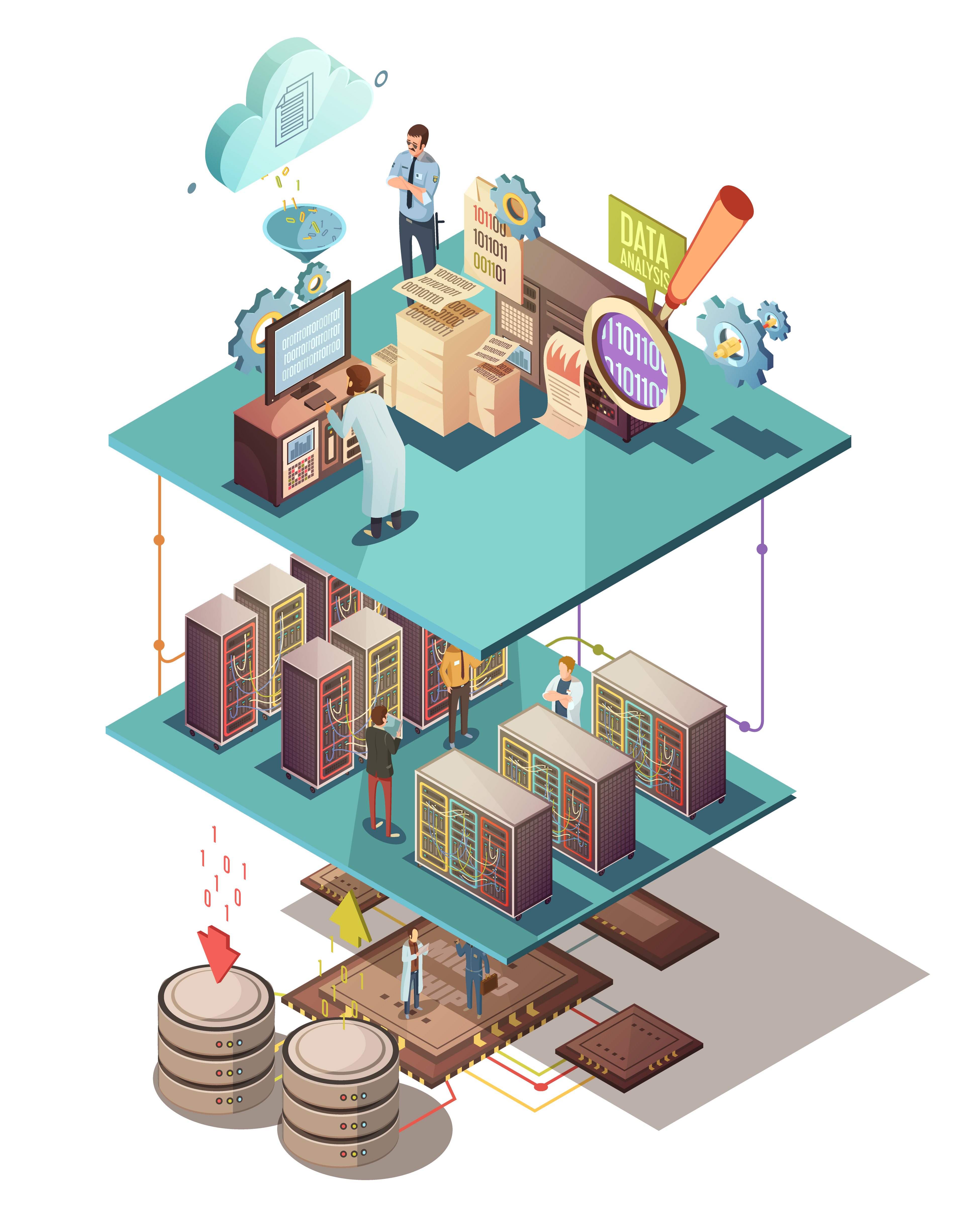 Outsourcing